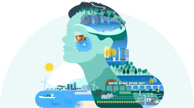 Europe's Environment 2025 Europe's Environment 2025